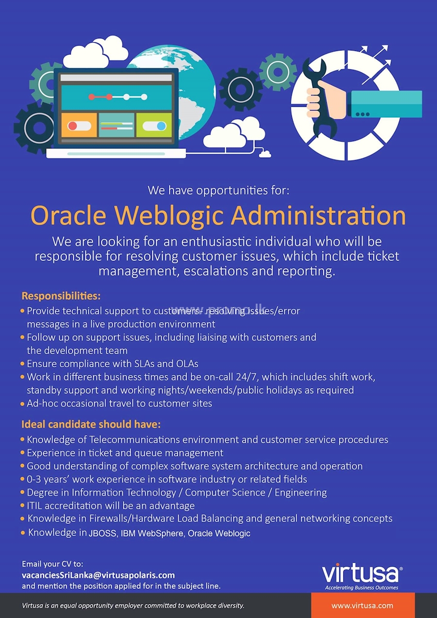 Oracle Weblogic Administration 