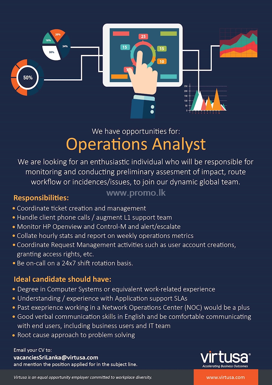 Operations Analyst 