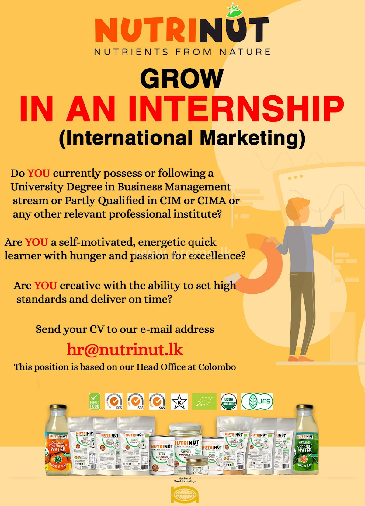 Internship - International Marketing 