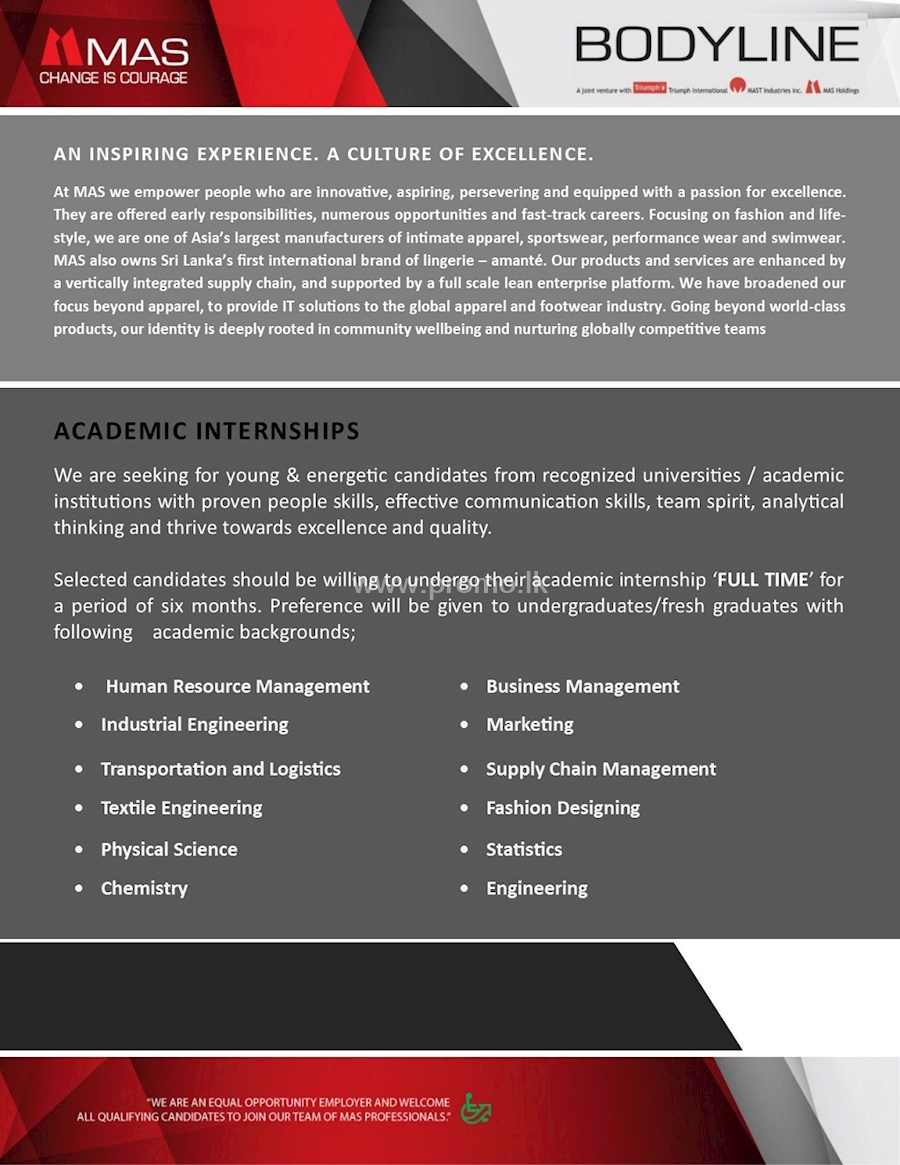 Business Analyst Intern Salary