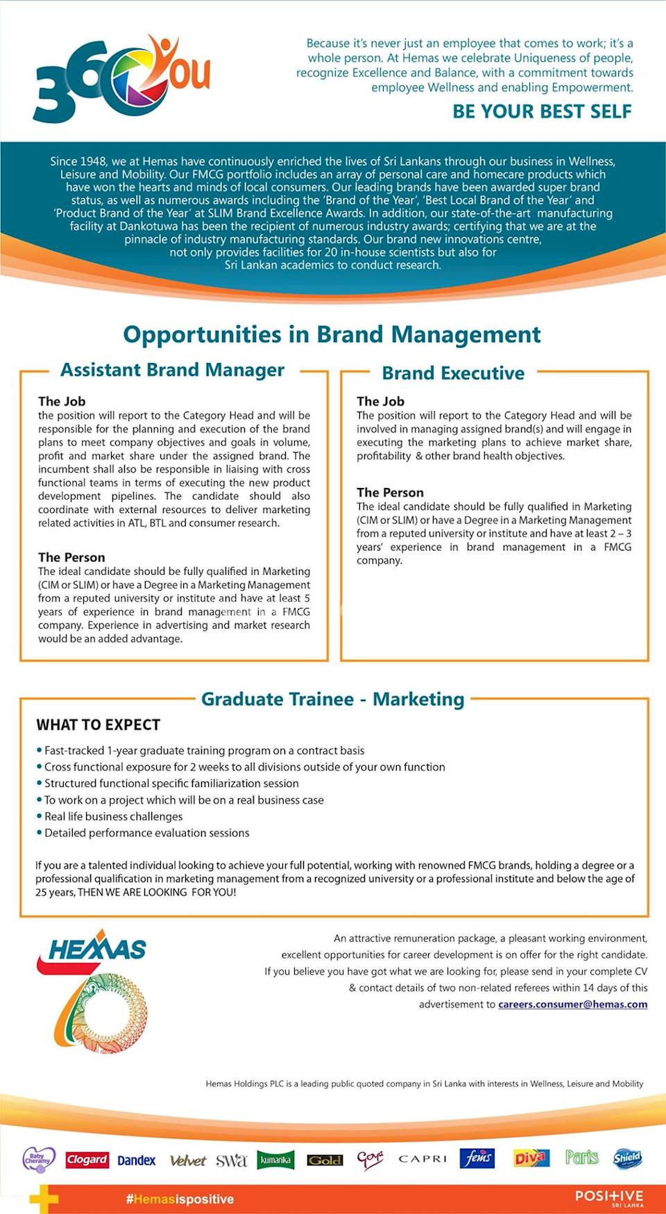 Opportunities in Brand Management 