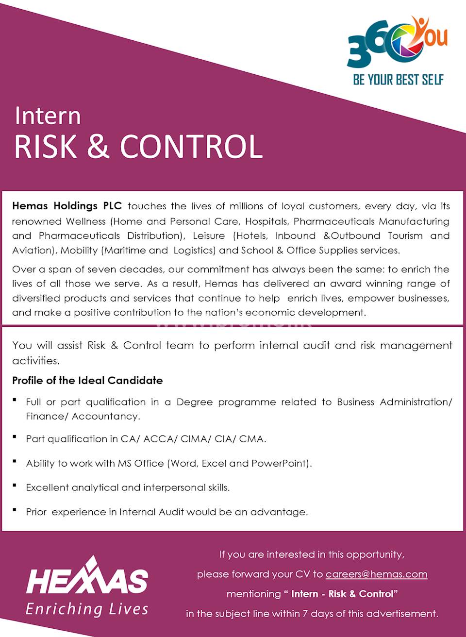 Intern - Risk and Control
