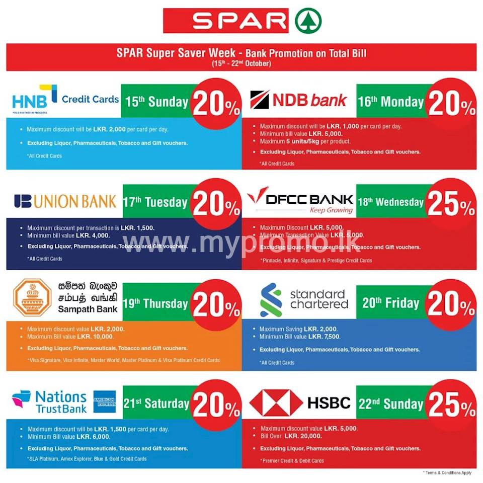 Super Saver Week at SPAR - Bank offers on selected Credit and Debit Cards