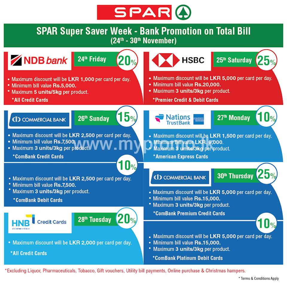 SPAR Super Saver Week - Bank Offer on selected credit and debit cards