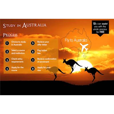 Study in AUSTRALIA